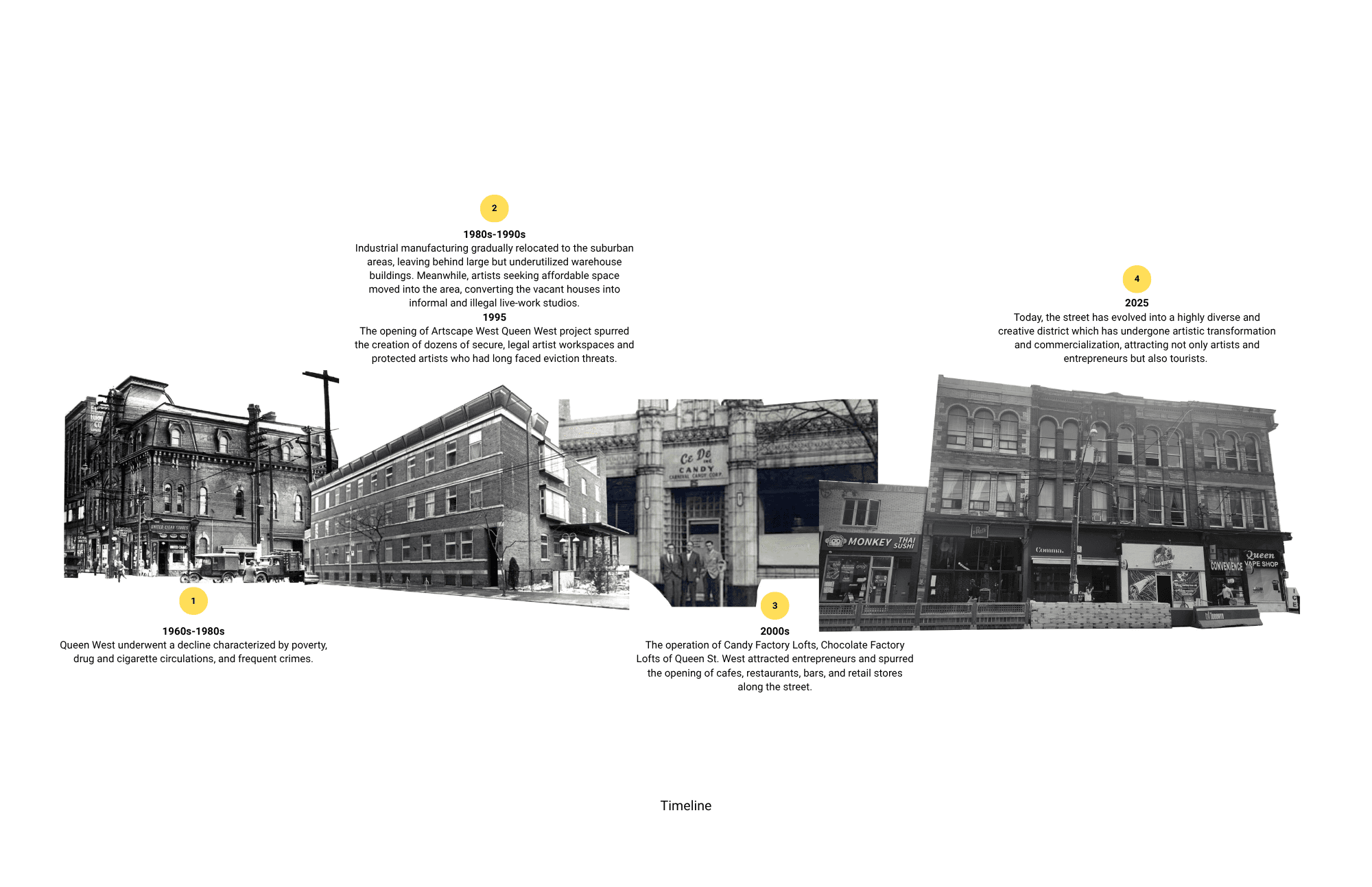 4 x Pause project image 4